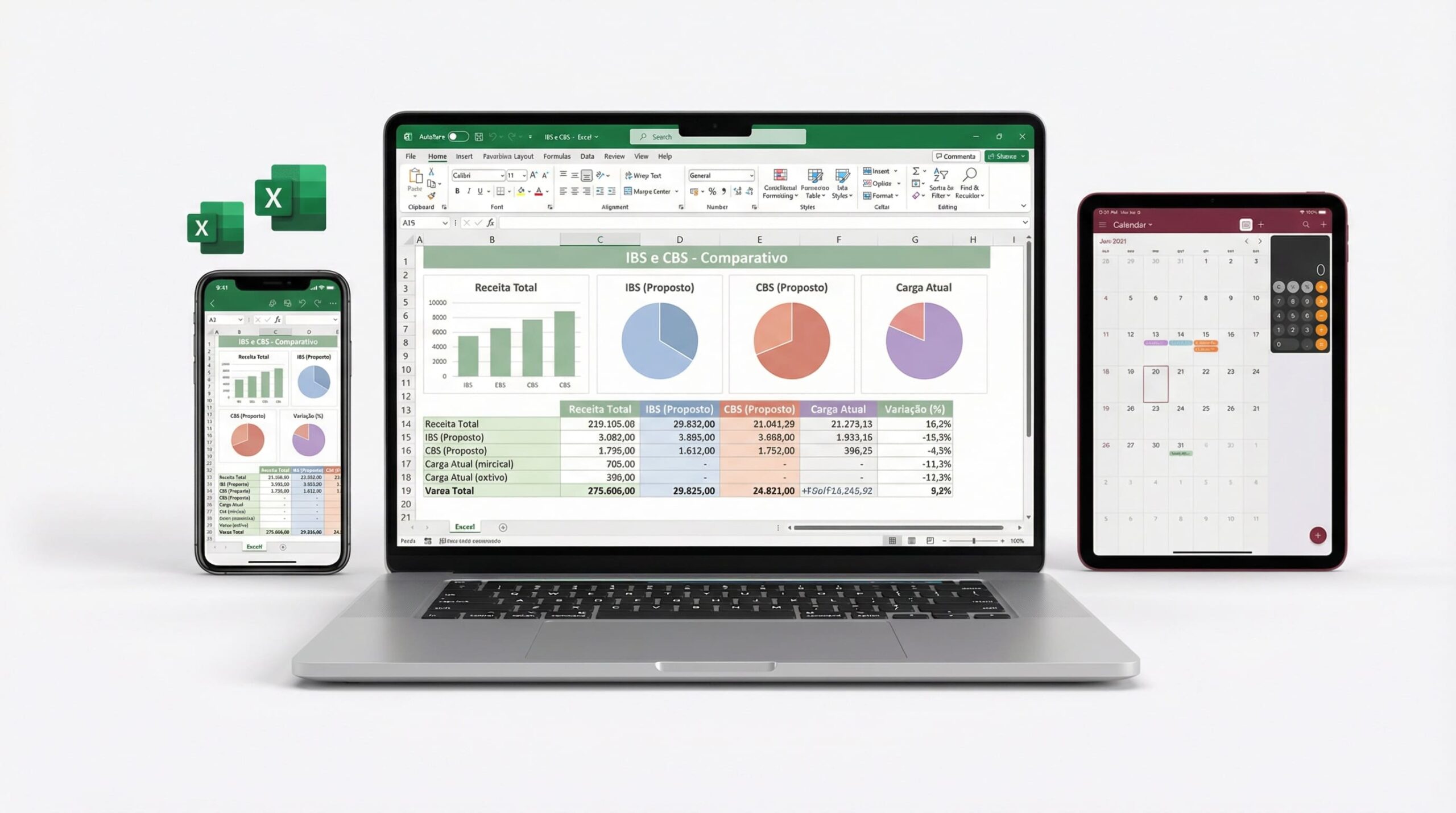 Dashboard da Calculadora IBS e CBS em múltiplos dispositivos